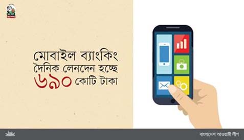 মোবাইল ব্যাংকিং দৈনিক লেনদেন হচ্ছে ৬৯০ কোটি টাকা