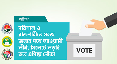 বরিশাল ও রাজশাহীতে সহজ জয় আওয়ামীলীগের, সিলেটে হাড্ডা-হাড্ডি লড়াইয়ে নৌকার পরাজয়