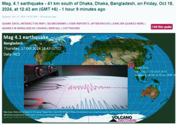 রাজধানীসহ দেশের বিভিন্ন স্থানে ভূমিকম্পের ছোয়া