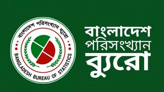 মূল্যস্ফীতি আবারও বাড়লো