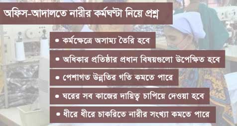 নারীদের ৫ঘণ্টা চাকরির ঘোষণায় খুশি না কেন ?