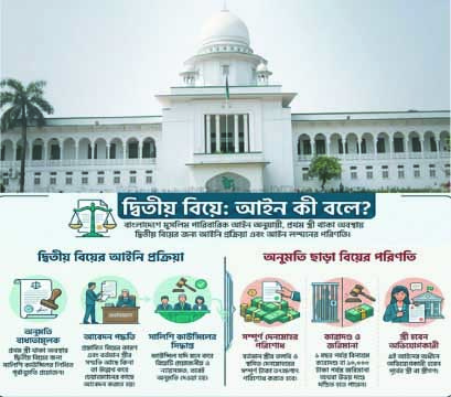 সালিশি কাউন্সিলের অনুমতি ছাড়া দ্বিতীয় বিয়ে অসম্ভব