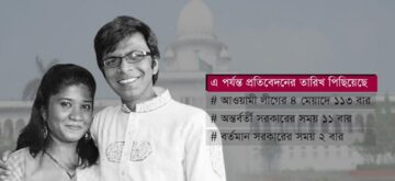 সরকার আসে সরকার যায় কিন্তু সাগর-রুনি হত্যার বিচার শুধু পিছায়